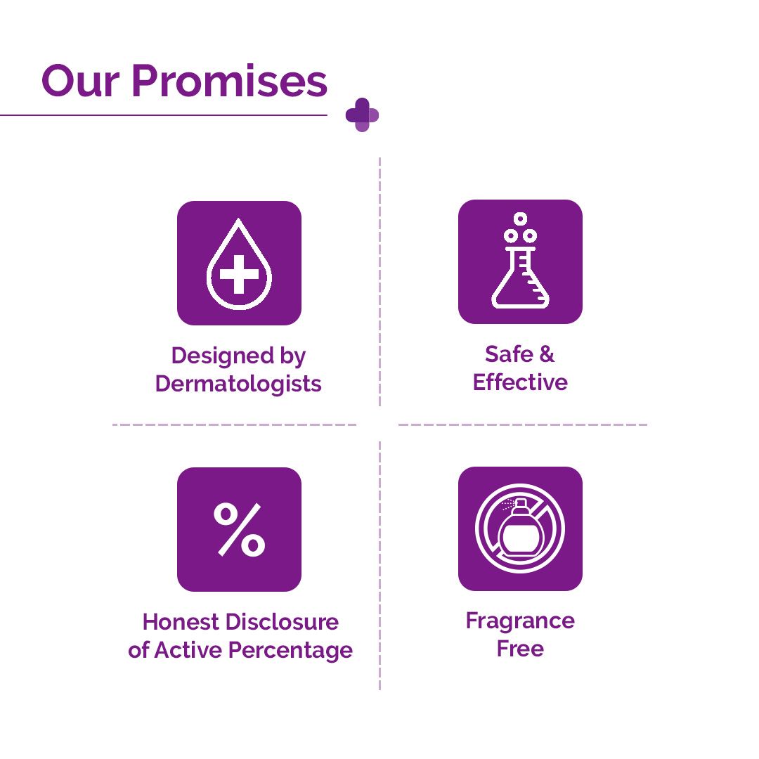 3000 PPM Retinol Microneedle Serum Shot with Squalene, Panthenol & Hyaluronic Acid for Skin Renewal - 10 g