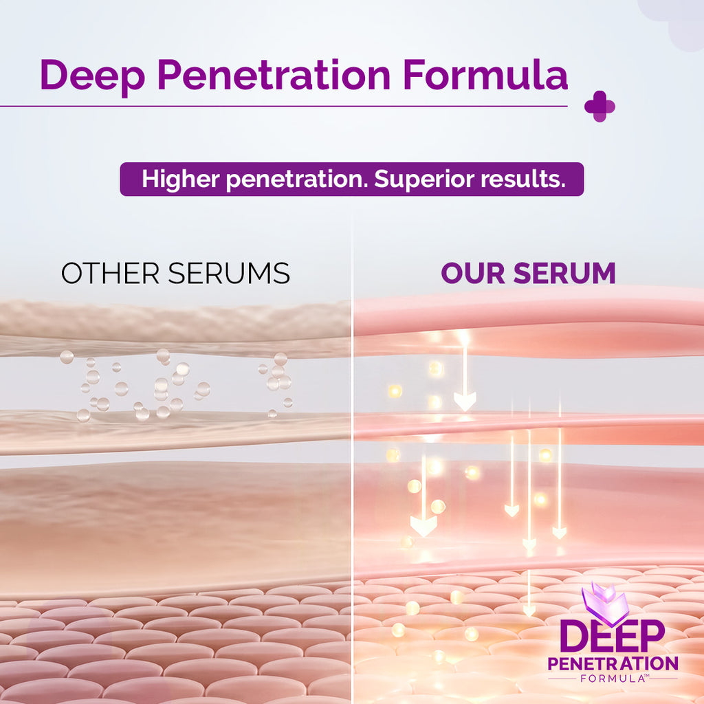The Derma Co 2% Salicylic Acid Face Serum 30ml - Image 4