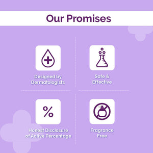 C cinamide serum by derma co Promises