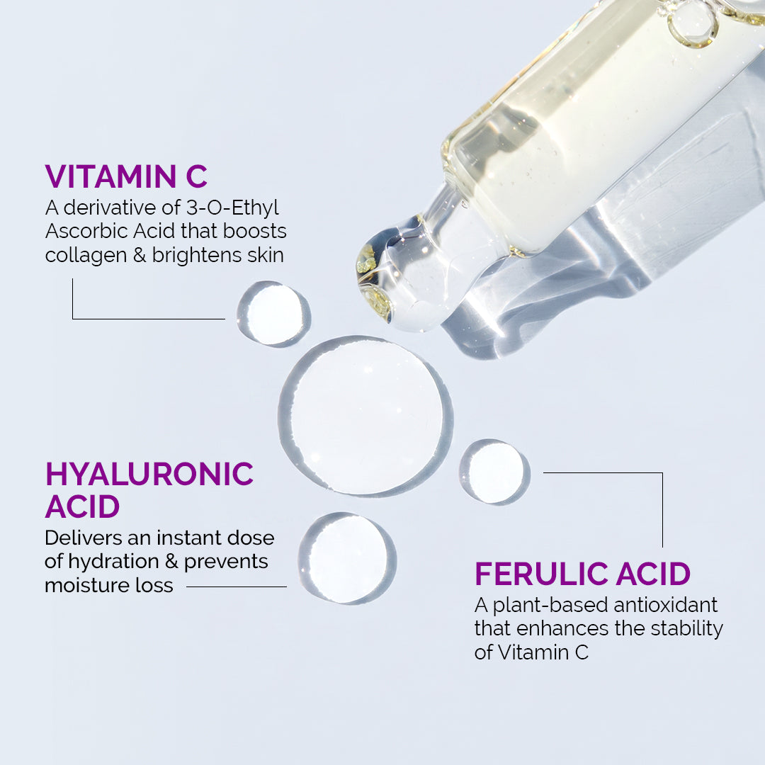20% Vitamin C Face Serum - 20ml