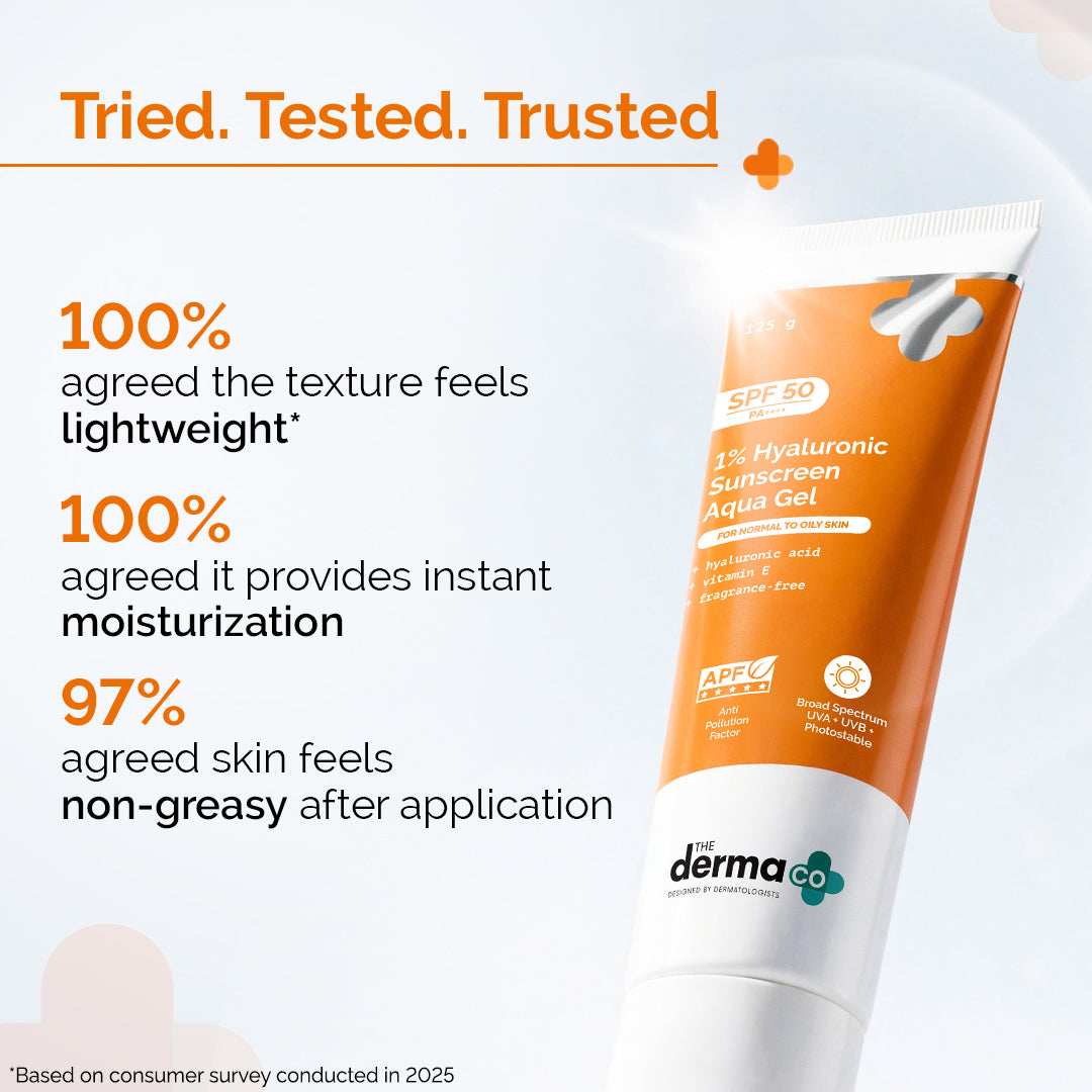 1% Hyaluronic Sunscreen Aqua Gel In Vivo Tested (ISO 24444:2019 Certified, CTRI/2025/02/080287) with SPF 50 & PA++++, Dewy Finish for All Skin Types - 125 g