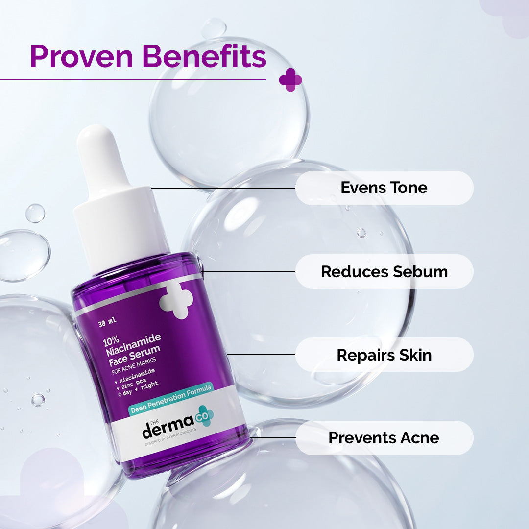 10% Niacinamide Face Serum with 2% Zinc PCA - 30ml