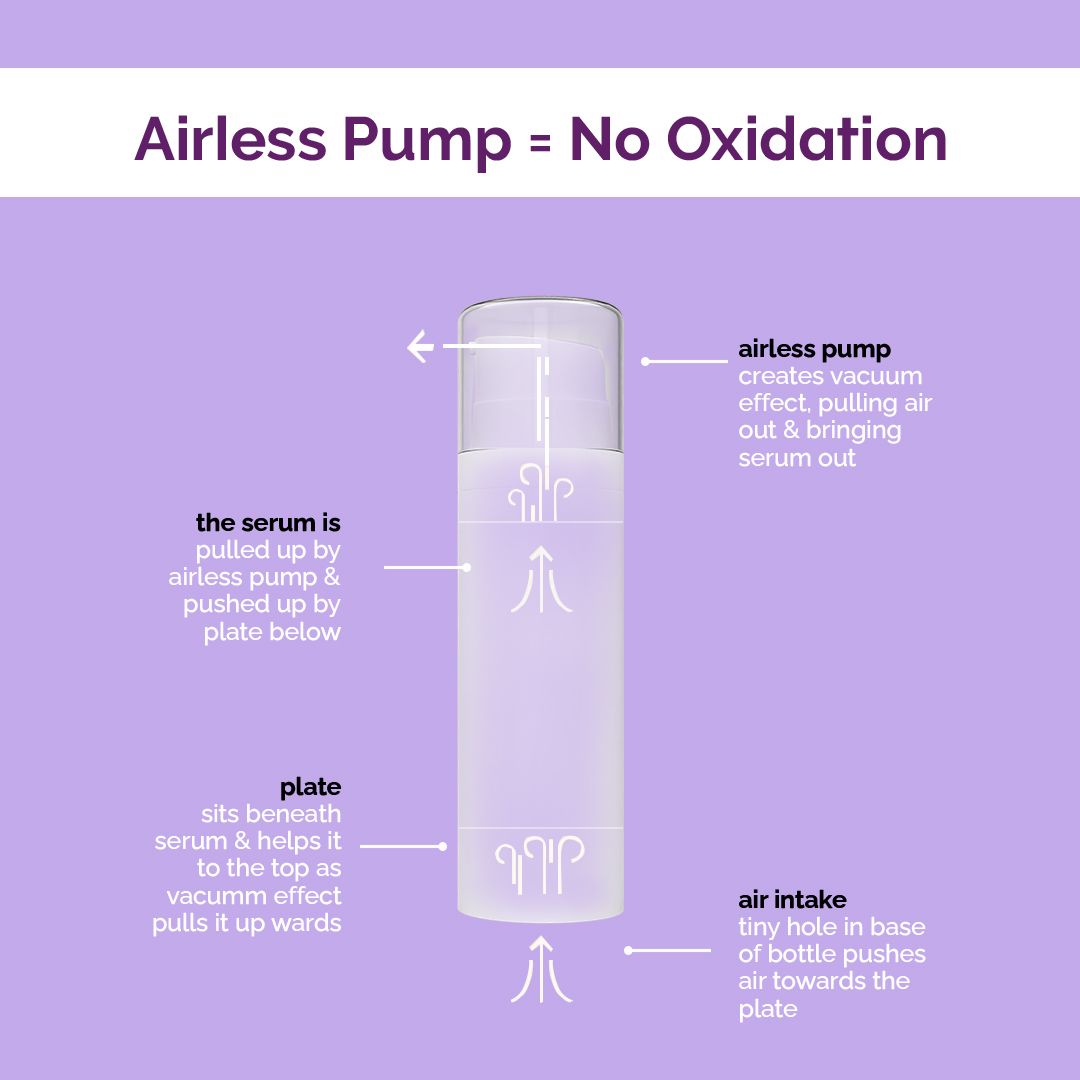 C-Cinamide Radiance Serum With 10% Vitamin C & 5% Niacinamide - 30ml