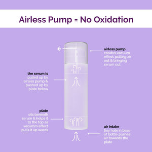 C cinamide serum by derma co with airless pump