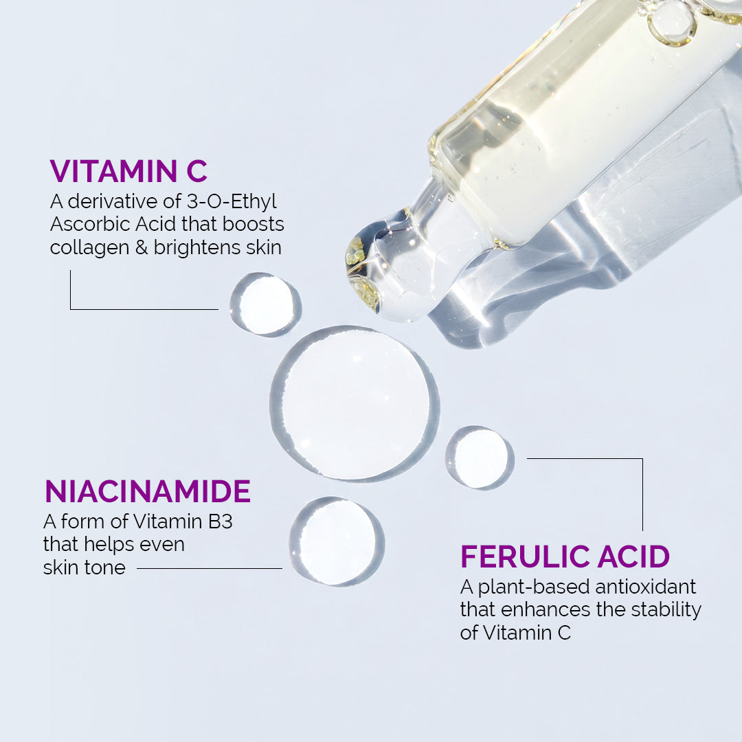 10% Vitamin C Face Serum with 5% Niacinamide & Hyaluronic Acid - 30ml