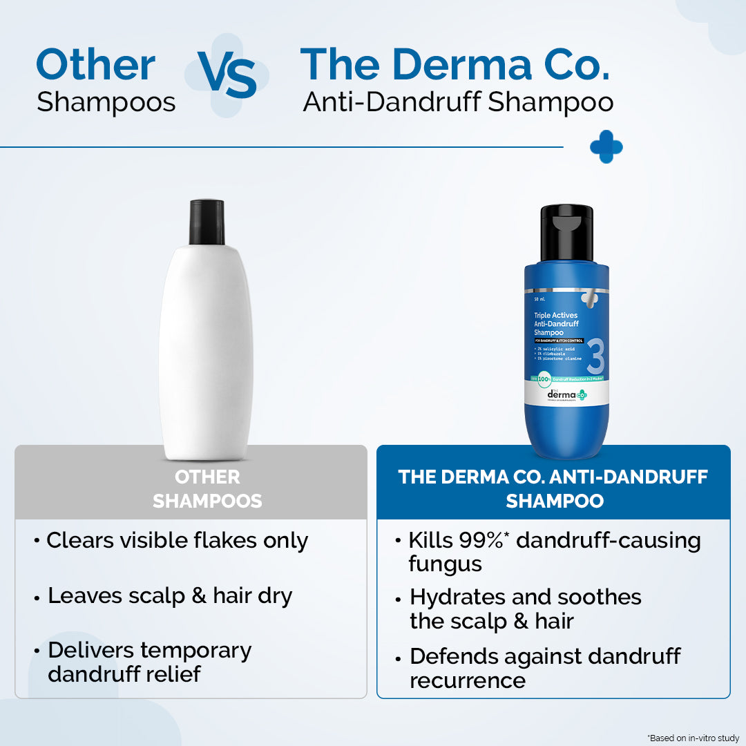 Triple Actives Anti Dandruff Shampoo 50ml