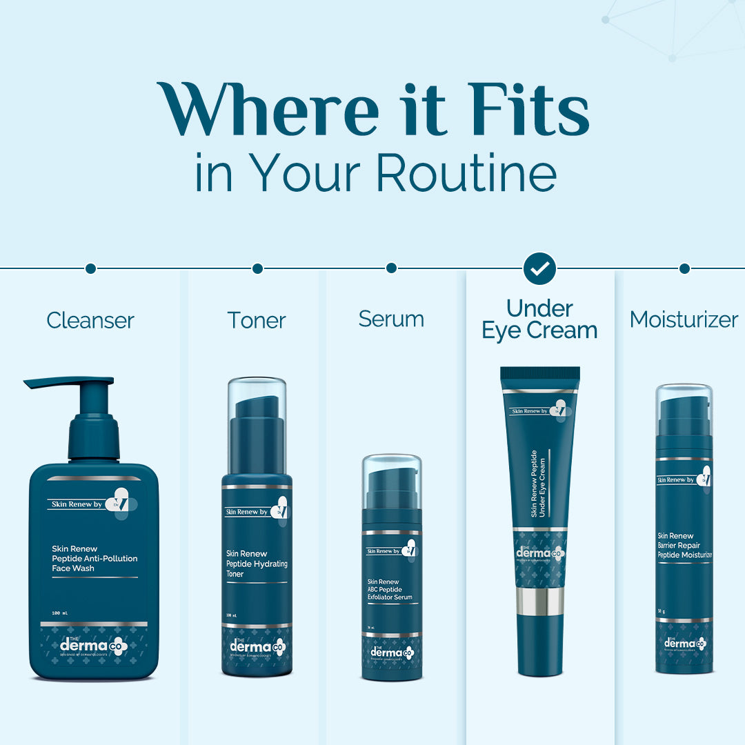 The Derma Co. X Dr V Skin Renew Peptide Under Eye Cream - 15 ml