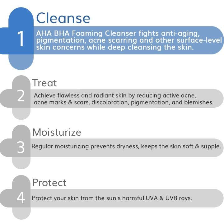 3% AHA+BHA Foaming Daily Face Wash 100ml