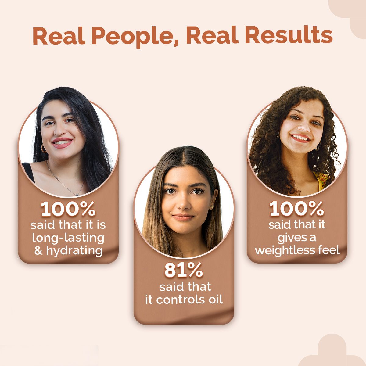 2% Niacinamide High Coverage Foundation With 1% Hyaluronic Acid Complex & SPF 40 PA+++ for 12 Hour Long Stay & 12 Hour Oil Control | 06 Beige