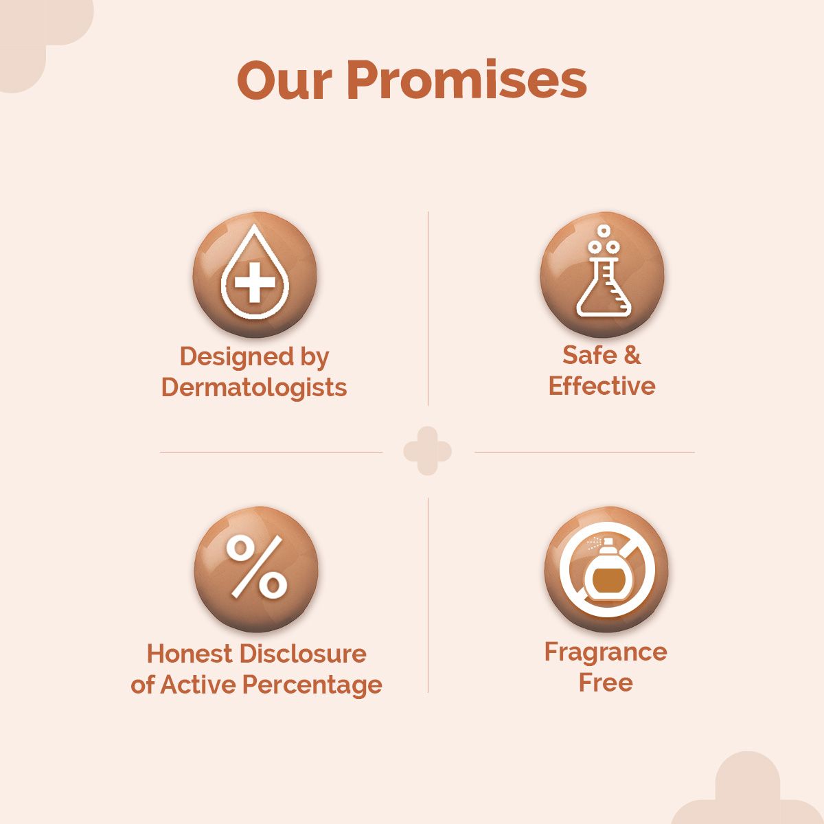 2% Niacinamide High Coverage Foundation With 1% Hyaluronic Acid Complex & SPF 40 PA+++ for 12 Hour Long Stay & 12 Hour Oil Control | 05 Peach