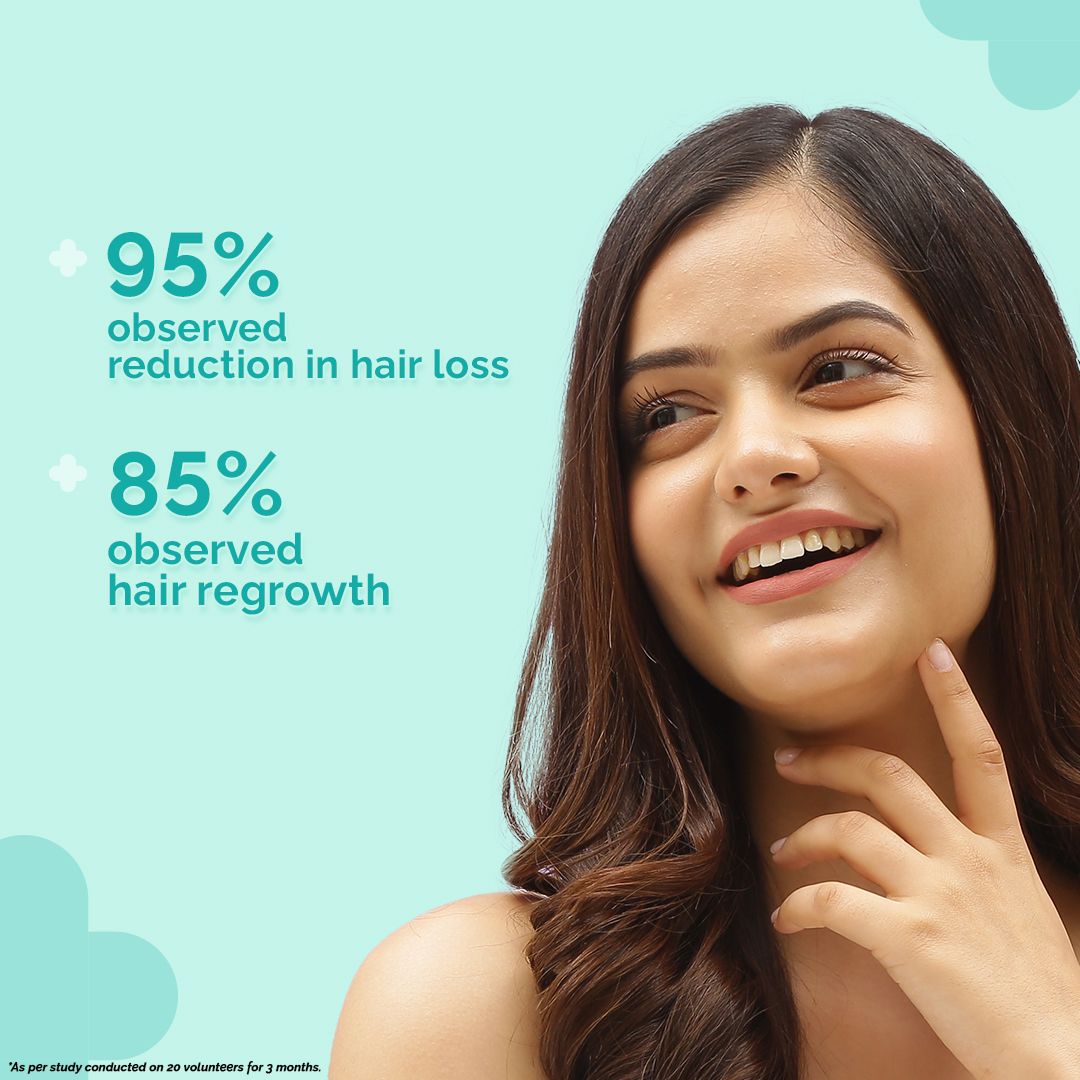 20% Actives Peptide-Stem Cell Hair Growth Serum with Foligen Analupe & Anagain For Hair Growth - 30 ml