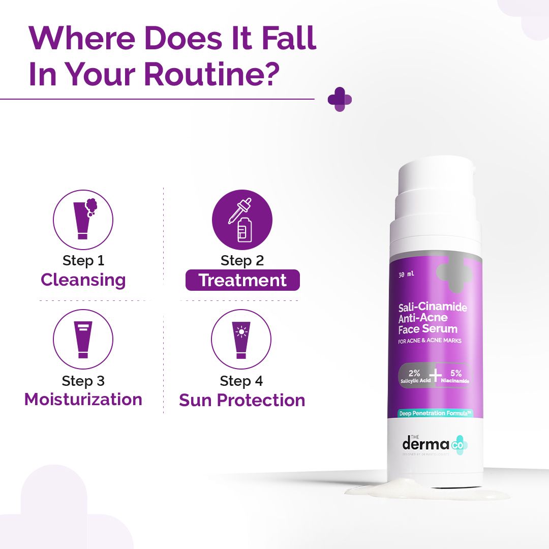 Sali-Cinamide Anti-Acne Serum with 2% Salicylic Acid & 5% Niacinamide - 30ml