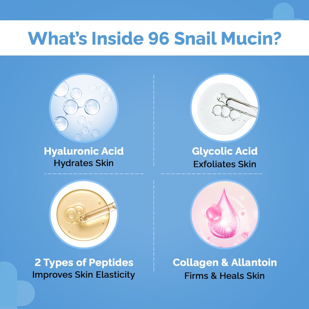 FREE - Snail Peptide 96 Hydrating Face Wash - 80 ml