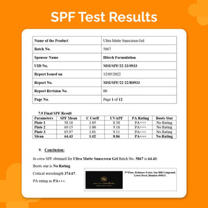 the derma co spf 60 sunscreen test results