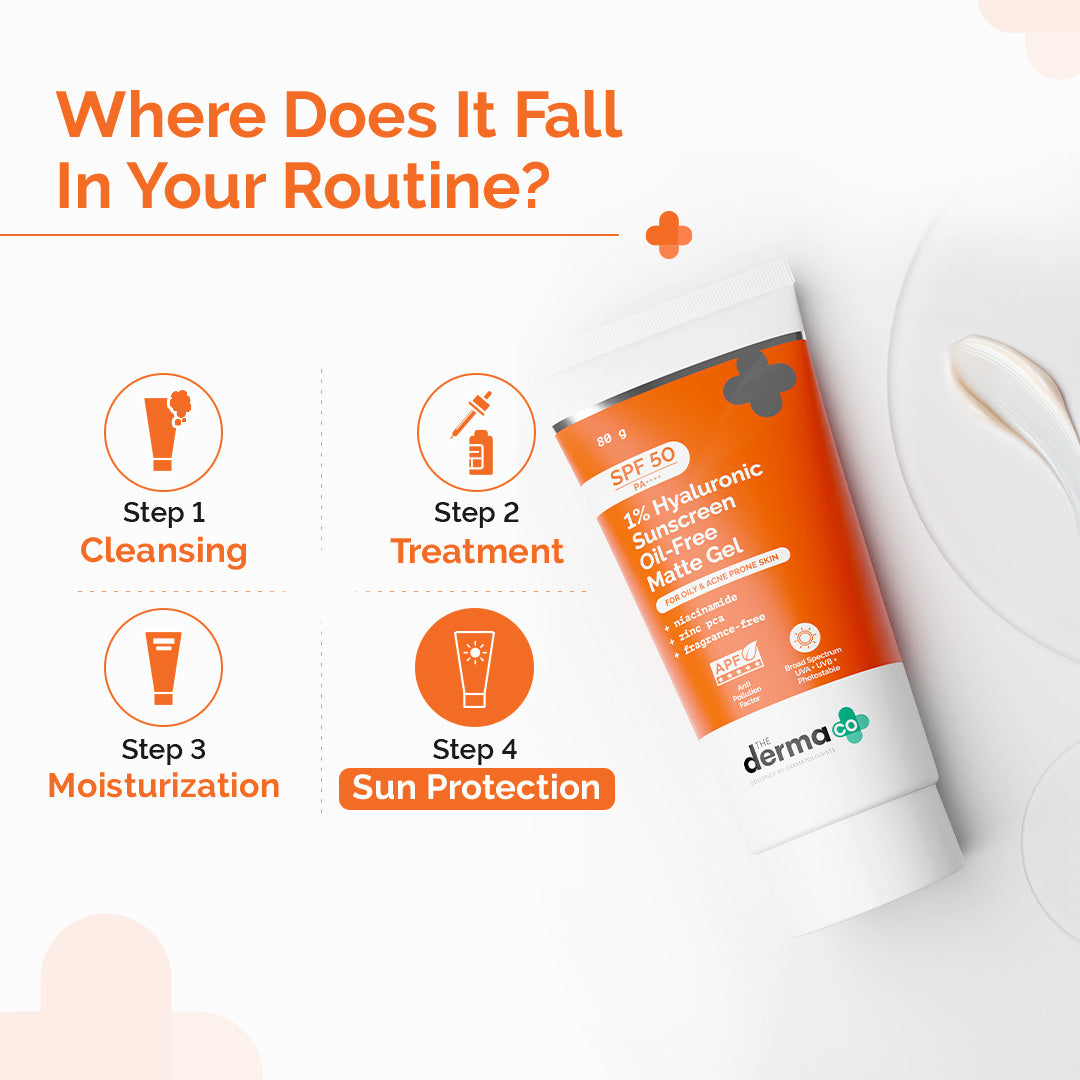 1% Hyaluronic Sunscreen Oil-Free Matte Gel - 80g